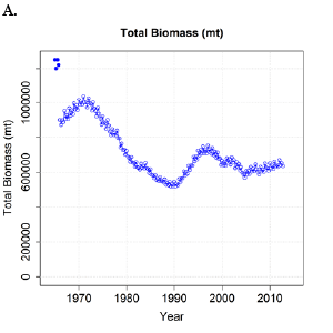 ISC16_Albacore_Figure1-1