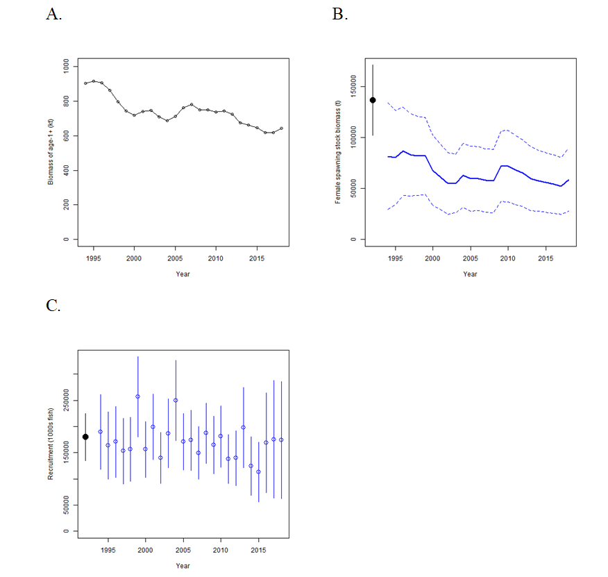 Figure1 - Click to zoom up ISC20_alb_Figure1