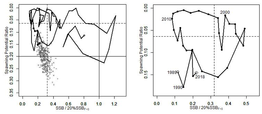 Figure5 - Click to zoom up ISC20_pbf_Figure5