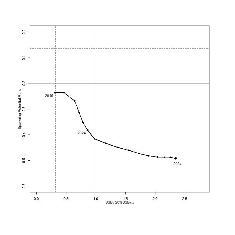 Figure6 - Click to zoom up ISC20_pbf_Figure6
