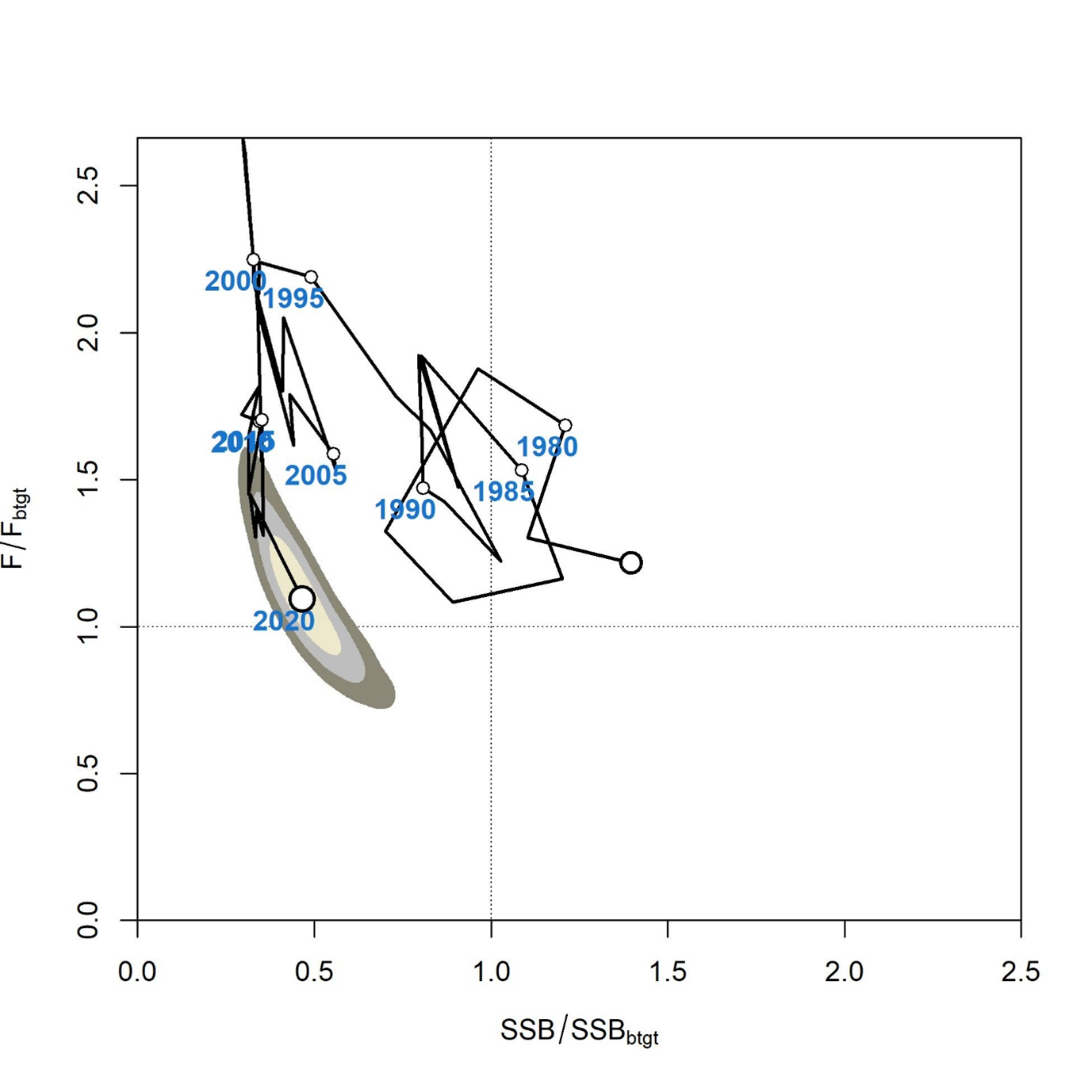 Figure2 - Click to zoom up ISC23_mls_Figure2