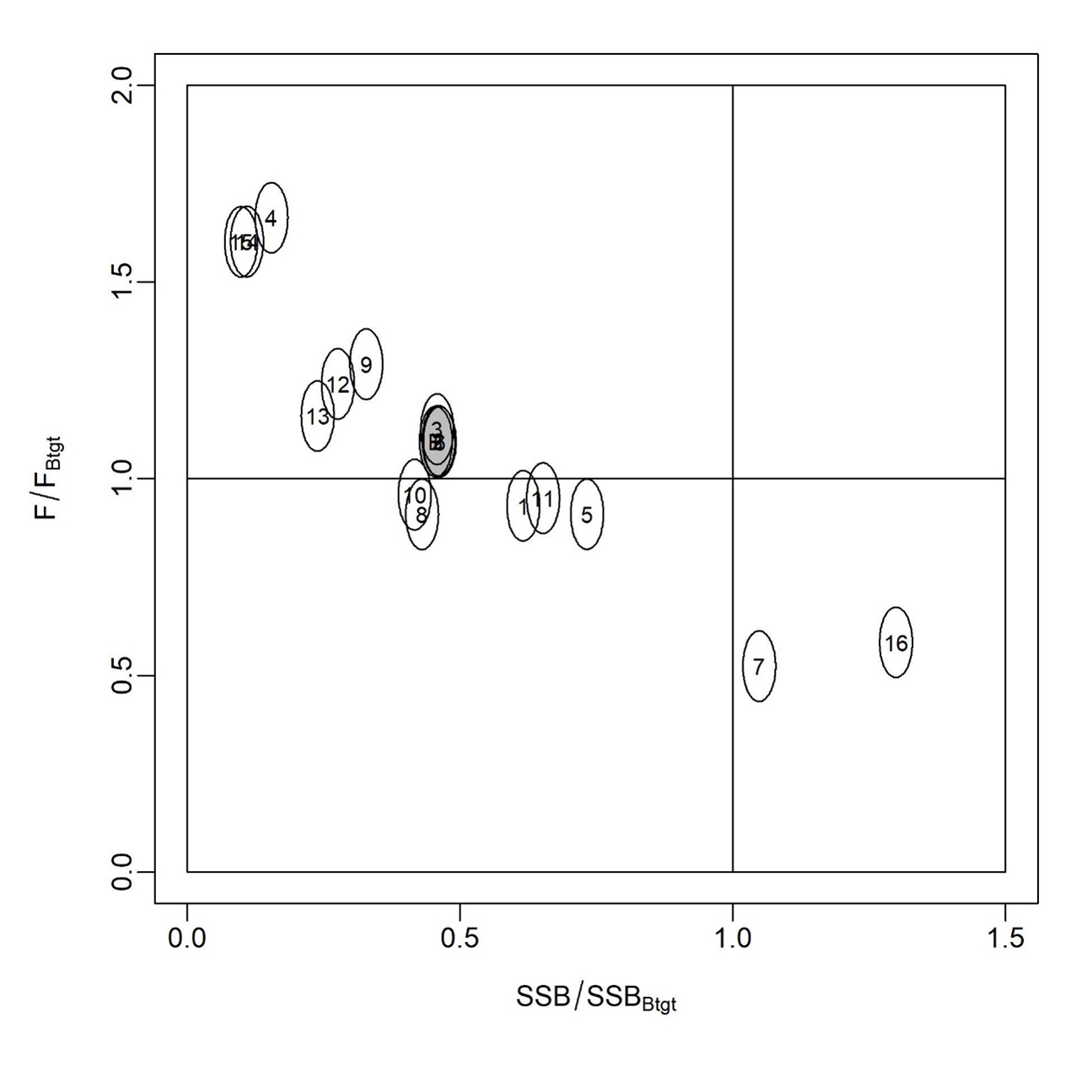 Figure4 - Click to zoom up ISC23_mls_Figure4