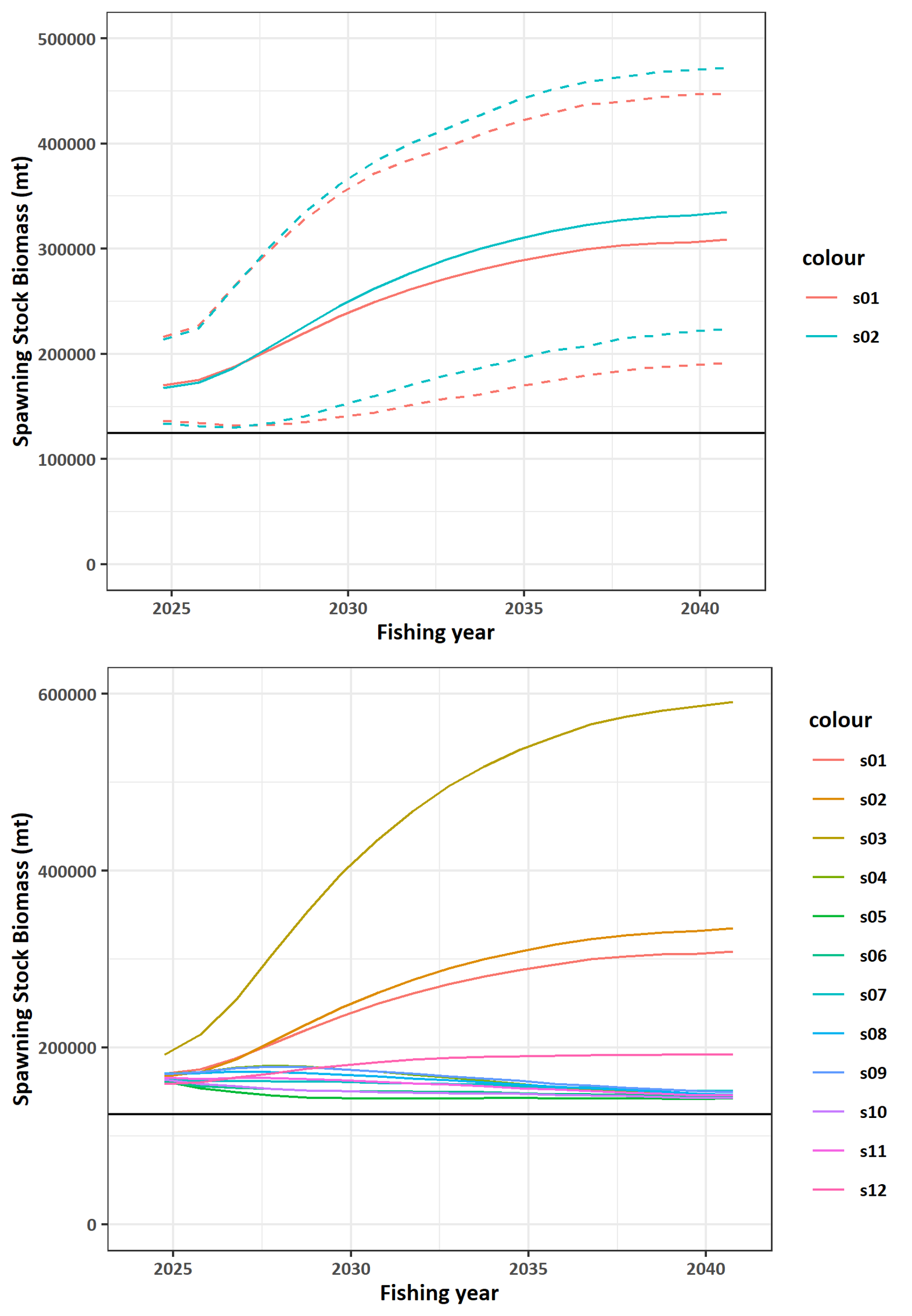 Figure4 - Click to zoom up ISC24_pbf_Figure4
