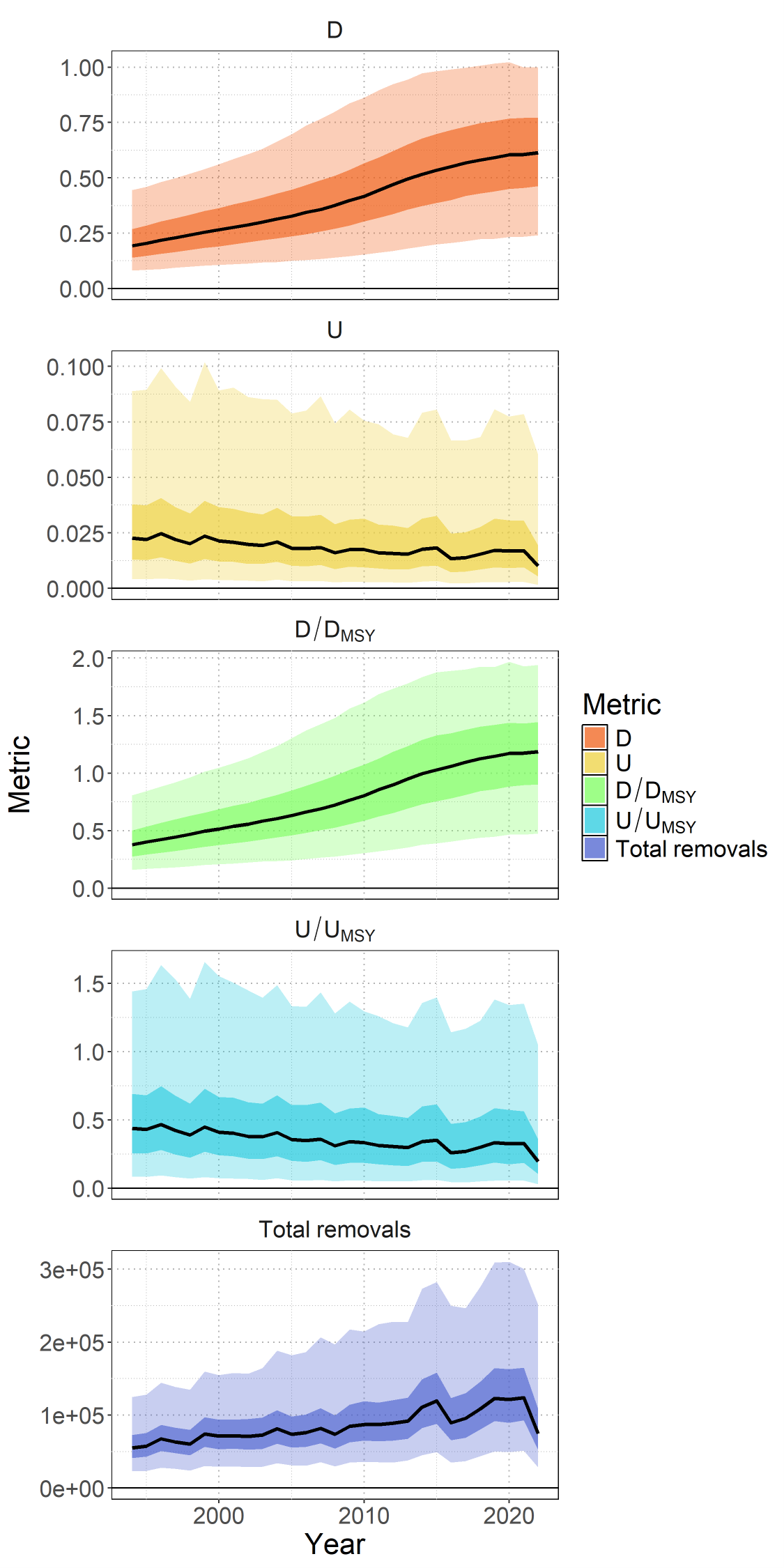 Figure1 - Click to zoom up ISC24_sma_Figure1