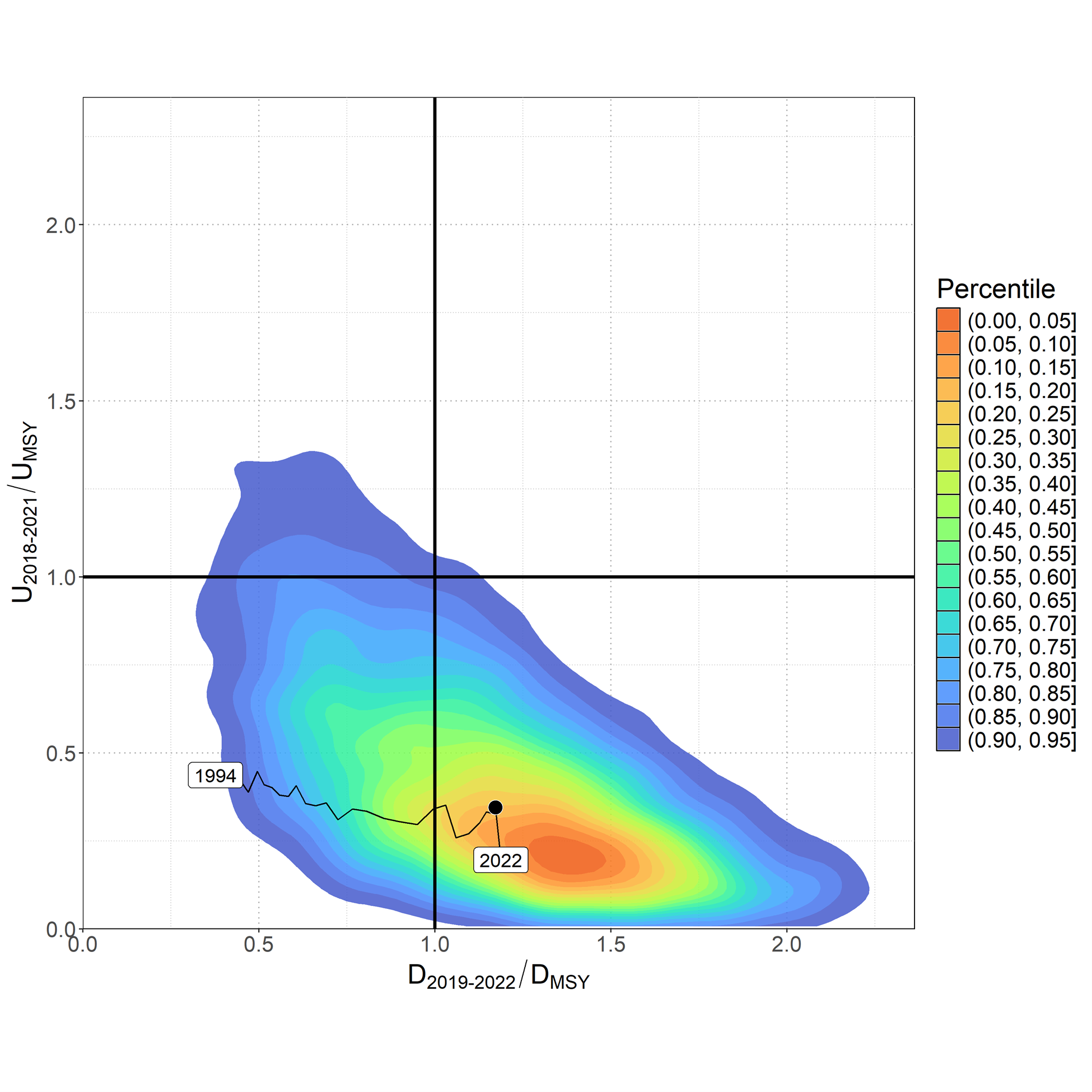 Figure2 - Click to zoom up ISC24_sma_Figure2